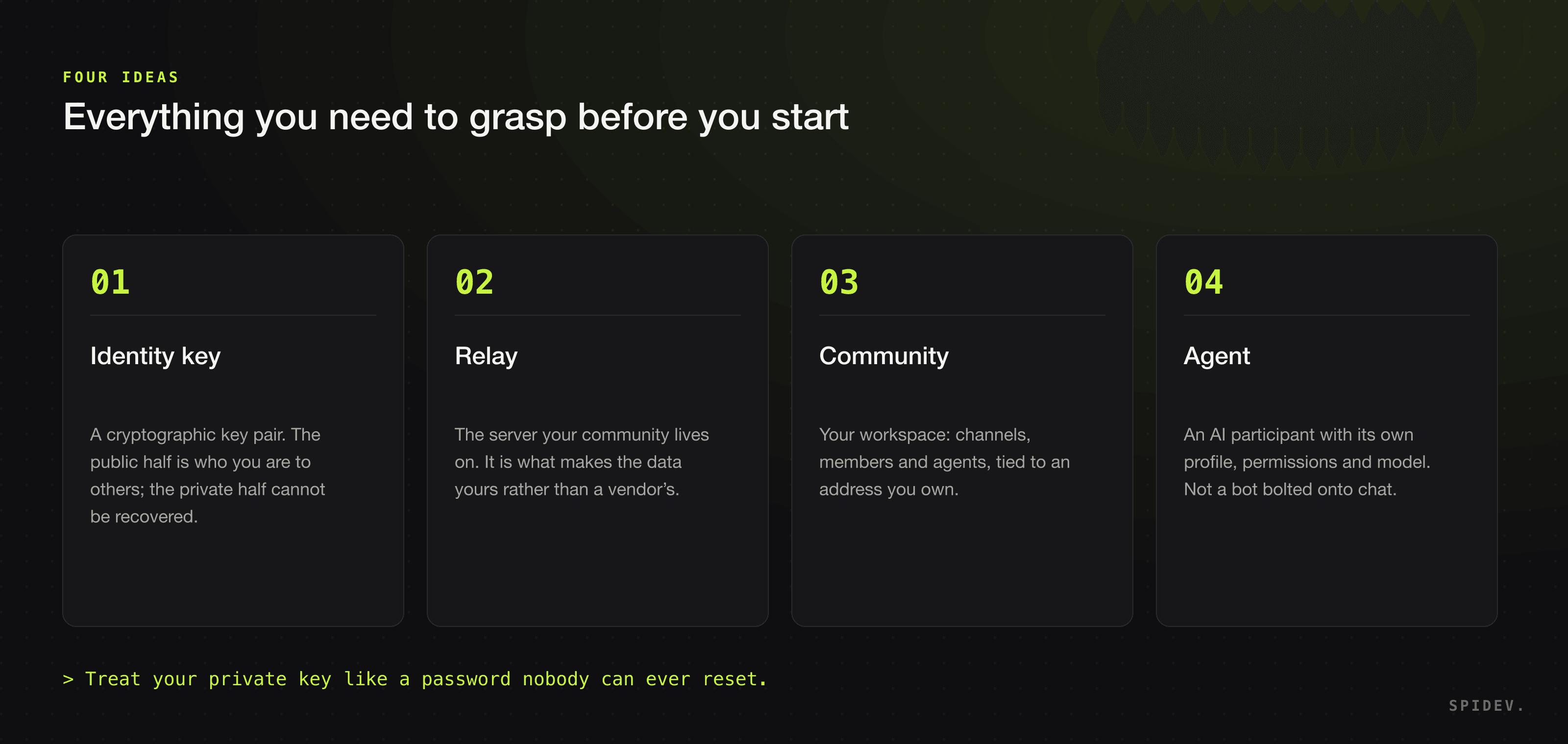 Cards showing Buzz's four base concepts: identity key, relay, community and agent